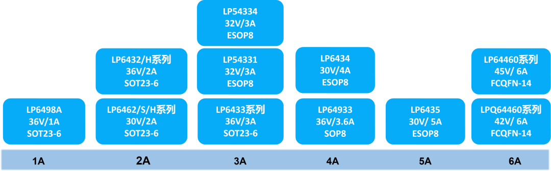 a299bc72-028b-11f1-90a1-92fbcf53809c.png