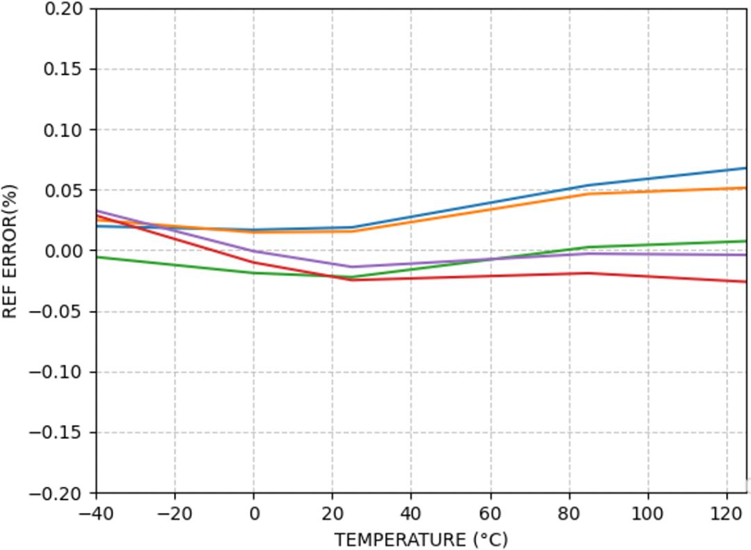 65461bca-0283-11f1-90a1-92fbcf53809c.png