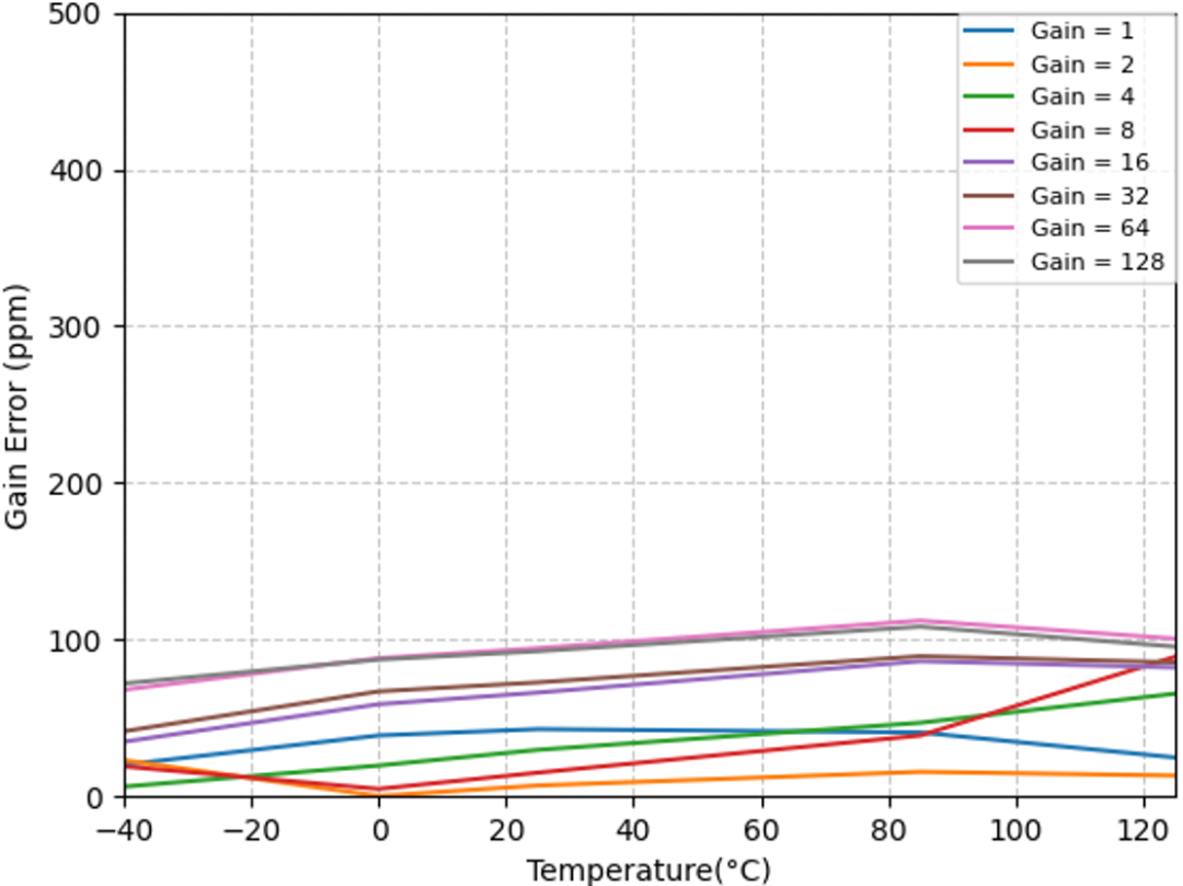63df63cc-0283-11f1-90a1-92fbcf53809c.png