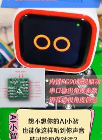 語音識別模組AR1106
# 聲源定位#人工智能 