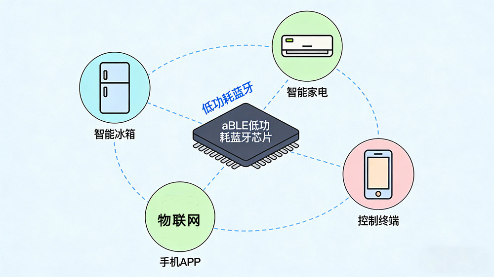wKgZO2mGlmiATEo-AAEdF1aLkPI445.png