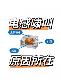 電感為什么會嘯叫？一個視頻解答你的問題！
#電感 #電路知識 #科普 #僅供參考
 