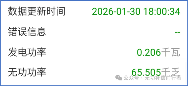破解光伏并网低功率因数利器—电抗器控制型无功补偿控制器