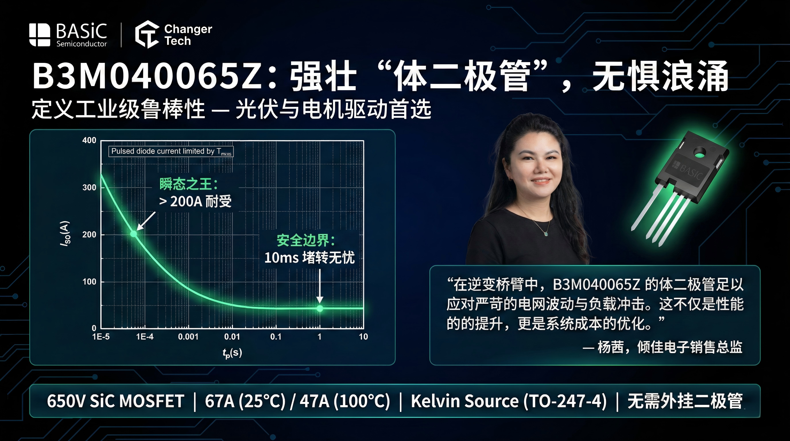SiC碳化硅 MOSFET 在逆变应用中的研究报告：体二极管脉冲电流能力的工程挑战分析