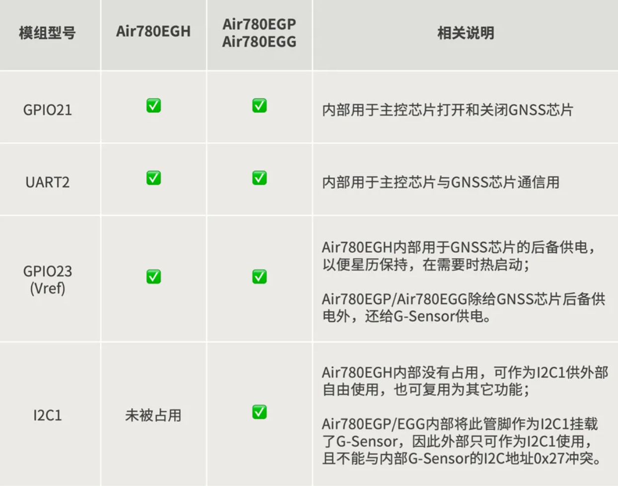 wKgZO2mIAlGAOq0OAAf34c1G3Qs276.png