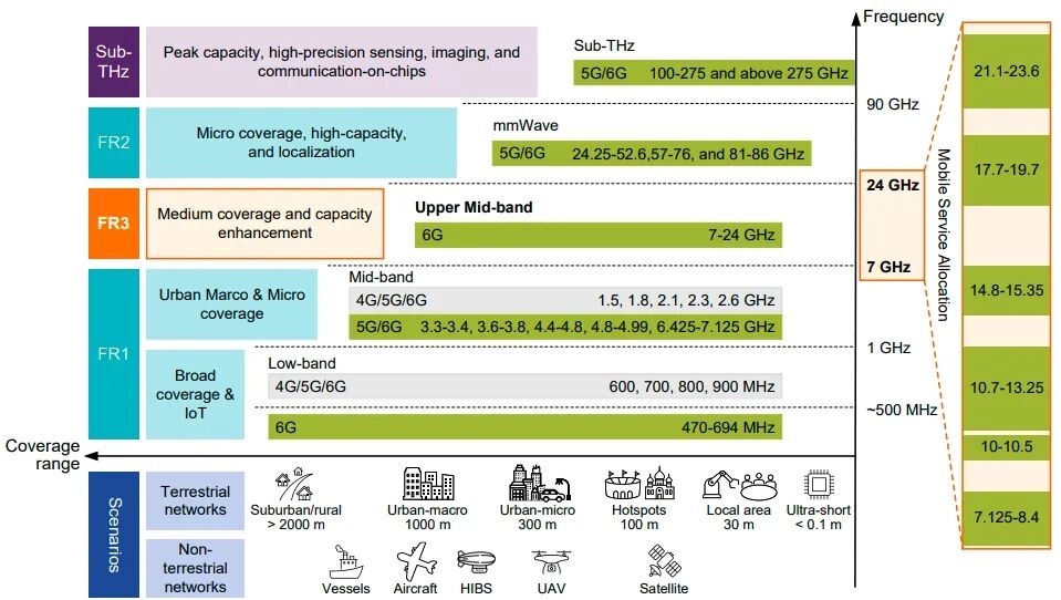 2026年人工智能通信技术发展趋势展望