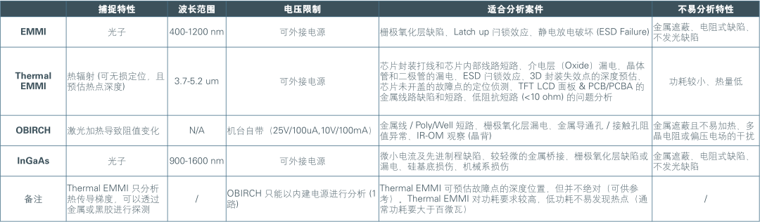 66967b98-0272-11f1-90a1-92fbcf53809c.png