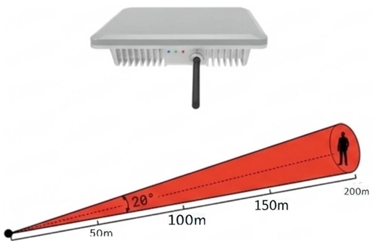 f8046c62-0276-11f1-90a1-92fbcf53809c.png