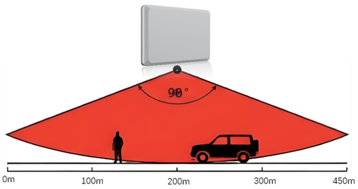 f8bea5dc-0276-11f1-90a1-92fbcf53809c.png