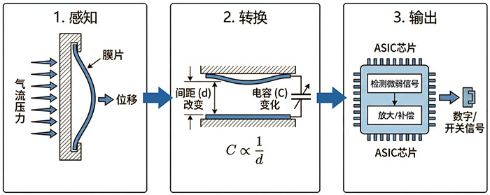 wKgZO2mJS_mAI2ULAAEG0GvlT14400.png