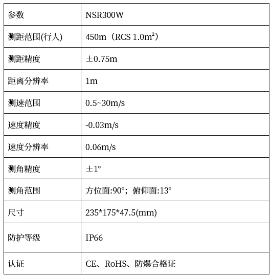 f91661b4-0276-11f1-90a1-92fbcf53809c.png