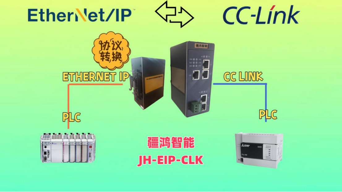 破壁者：疆鴻智能讓<b class='flag-5'>EtherNet</b>/<b class='flag-5'>IP</b>與<b class='flag-5'>CC-Link</b><b class='flag-5'>在</b>橡膠<b class='flag-5'>廠</b>共舞