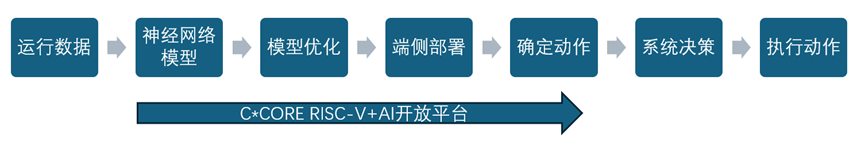 8829ab5a-026c-11f1-90a1-92fbcf53809c.png