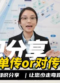 一文搞懂！模擬量/開關(guān)量對傳模塊單傳與雙傳的區(qū)別 #plc #物聯(lián)網(wǎng) 
