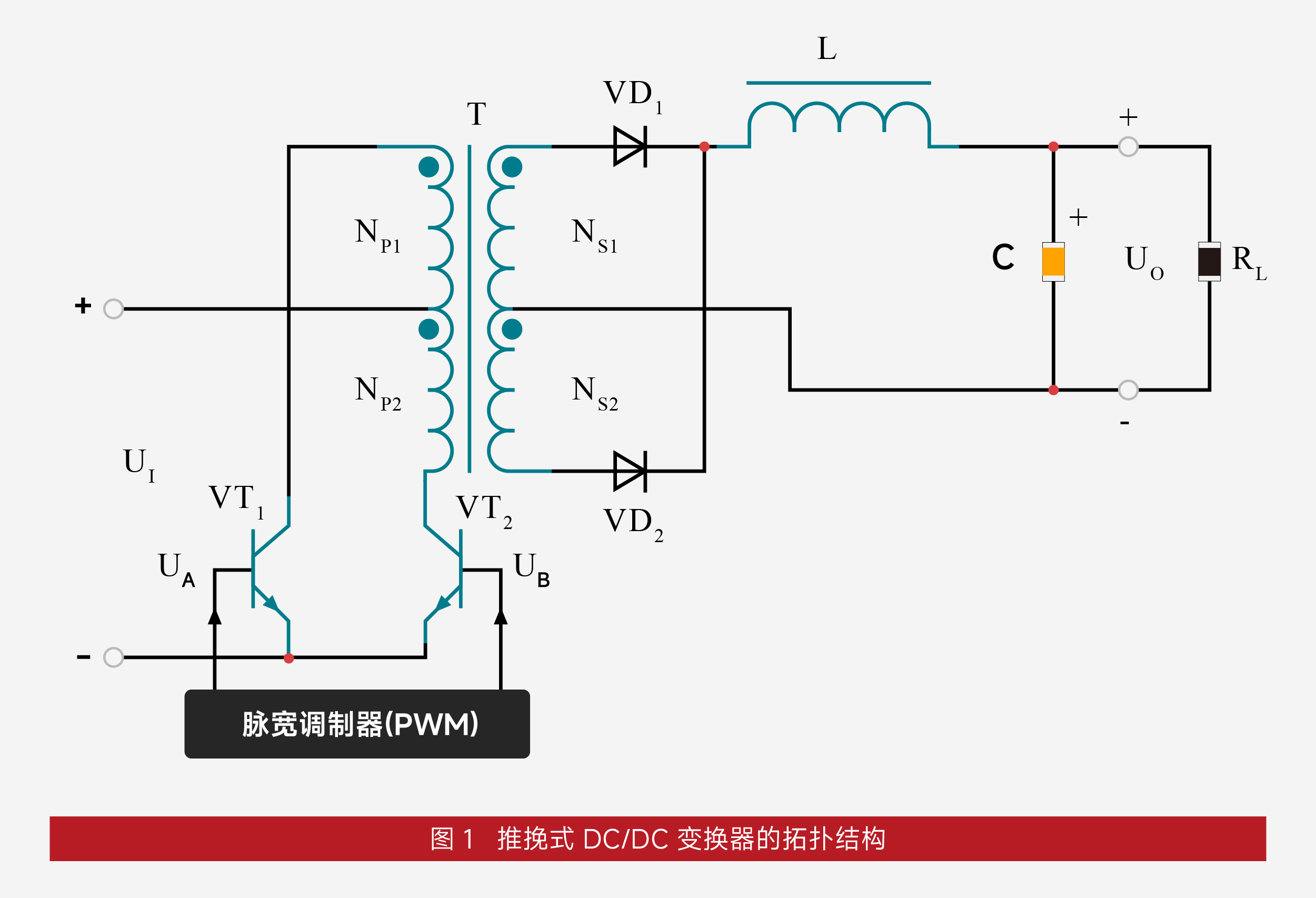 详细阅读:沃虎推挽式变换器的工作原理 沃虎推挽式变换器的工作原理