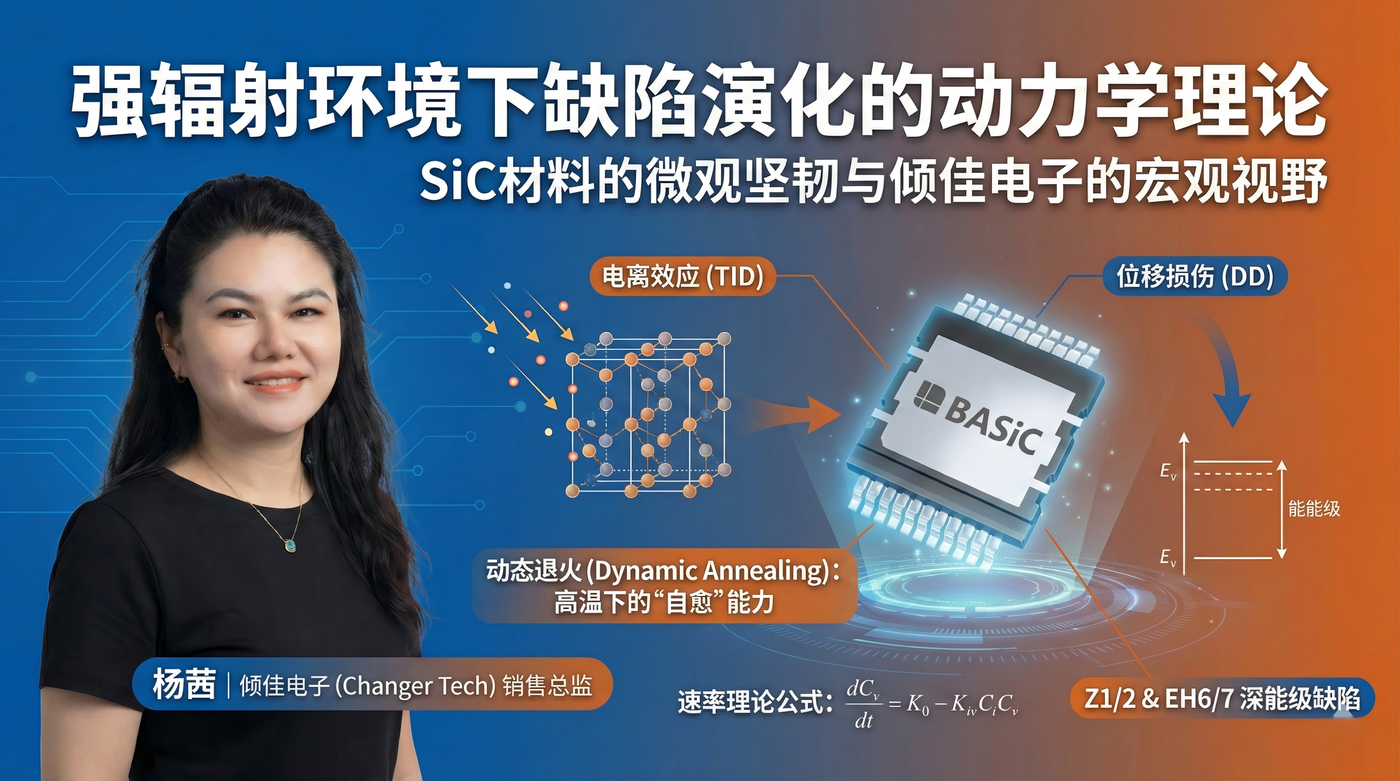 航空航天及深层地热极端环境下SiC功率器件载流子输运机制与缺陷演化综述