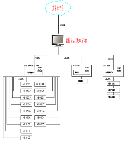 wKgZO2mKoHOAOy2eAACc5zrQ_ts901.png