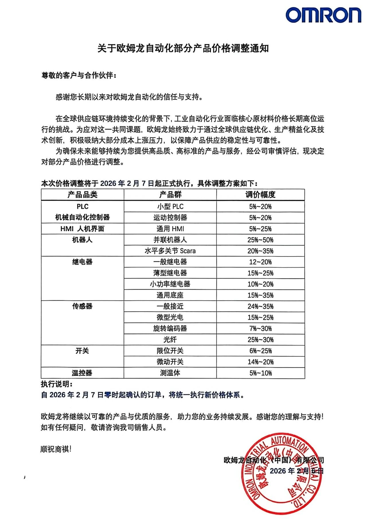 最高涨价50%！又一工业自动化巨头发涨价函，工控机和电机成重灾区