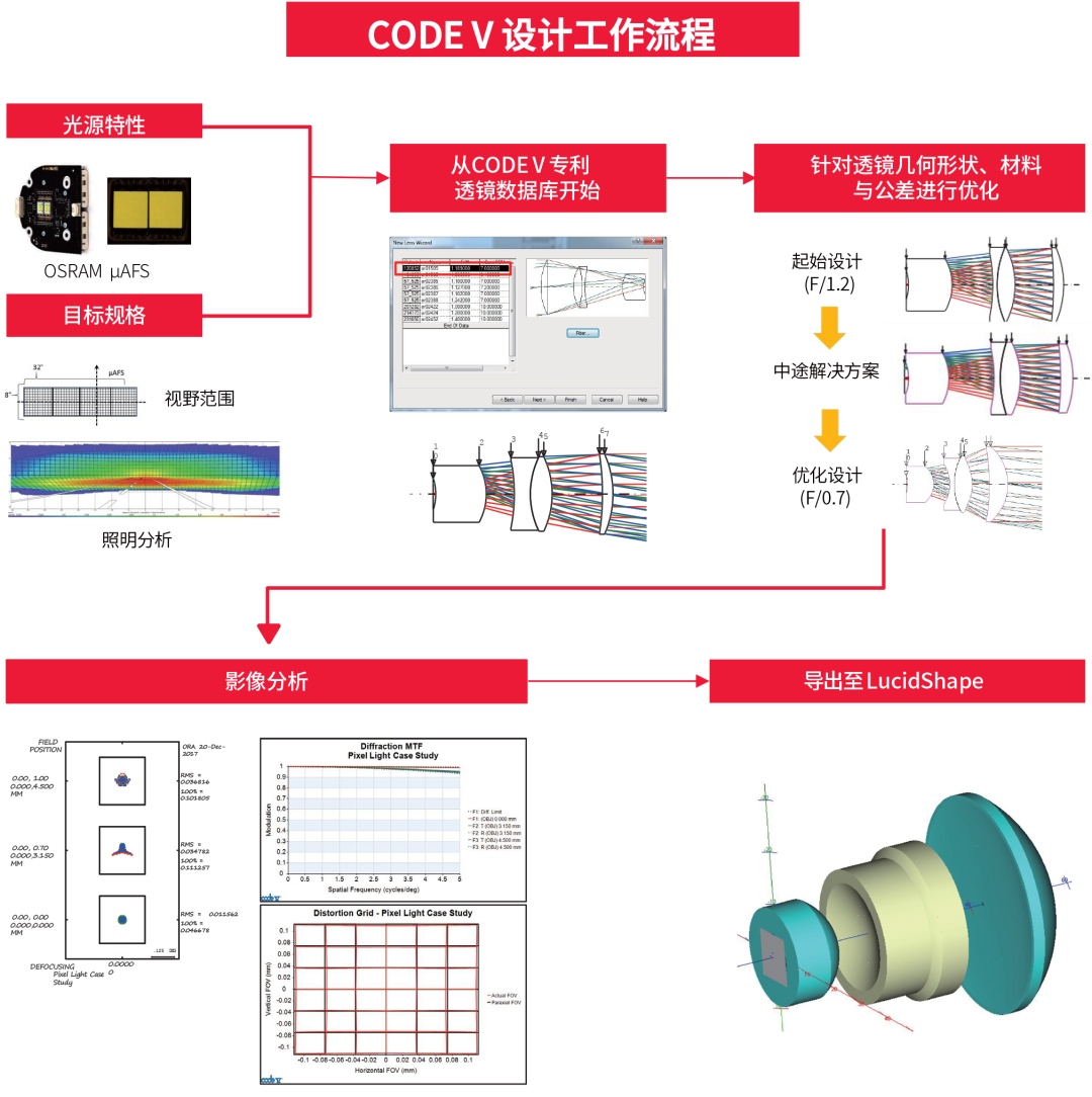 07657c96-02f4-11f1-90a1-92fbcf53809c.png