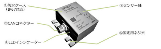wKgZO2mK19-AQV19AAXC8ndp8M8694.png
