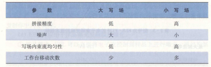 ce82d238-0344-11f1-90a1-92fbcf53809c.png