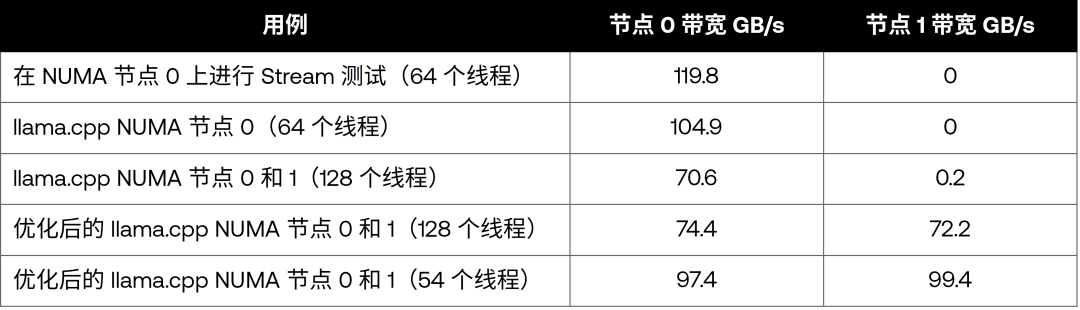 c1f88ad6-0366-11f1-90a1-92fbcf53809c.png