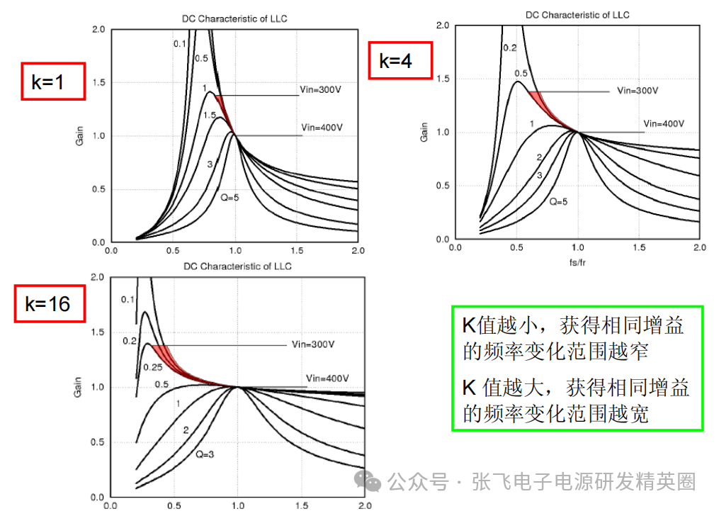 54c3dbb8-04de-11f1-90a1-92fbcf53809c.png