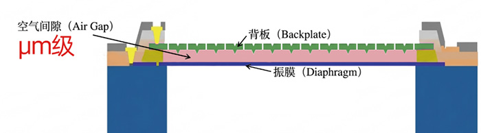 wKgZPGmL7Z2AA2gtAACh7w-OwH8568.png