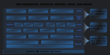 <b class='flag-5'>潤</b>和<b class='flag-5'>軟件</b>HopeOS V24入選2025<b class='flag-5'>年度</b><b class='flag-5'>十大</b>信創(chuàng)服務器OS榜單