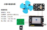 小智AI機(jī)器人開發(fā)系列項(xiàng)目之（2）小智AI智能風(fēng)扇控制系統(tǒng)-基于STM32F103+ESP32-S3開發(fā)板（附教程/源碼）