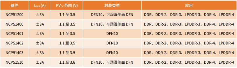 bfdc76b6-05a7-11f1-90a1-92fbcf53809c.png