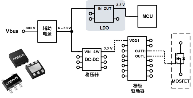 beff71f8-05a7-11f1-90a1-92fbcf53809c.png