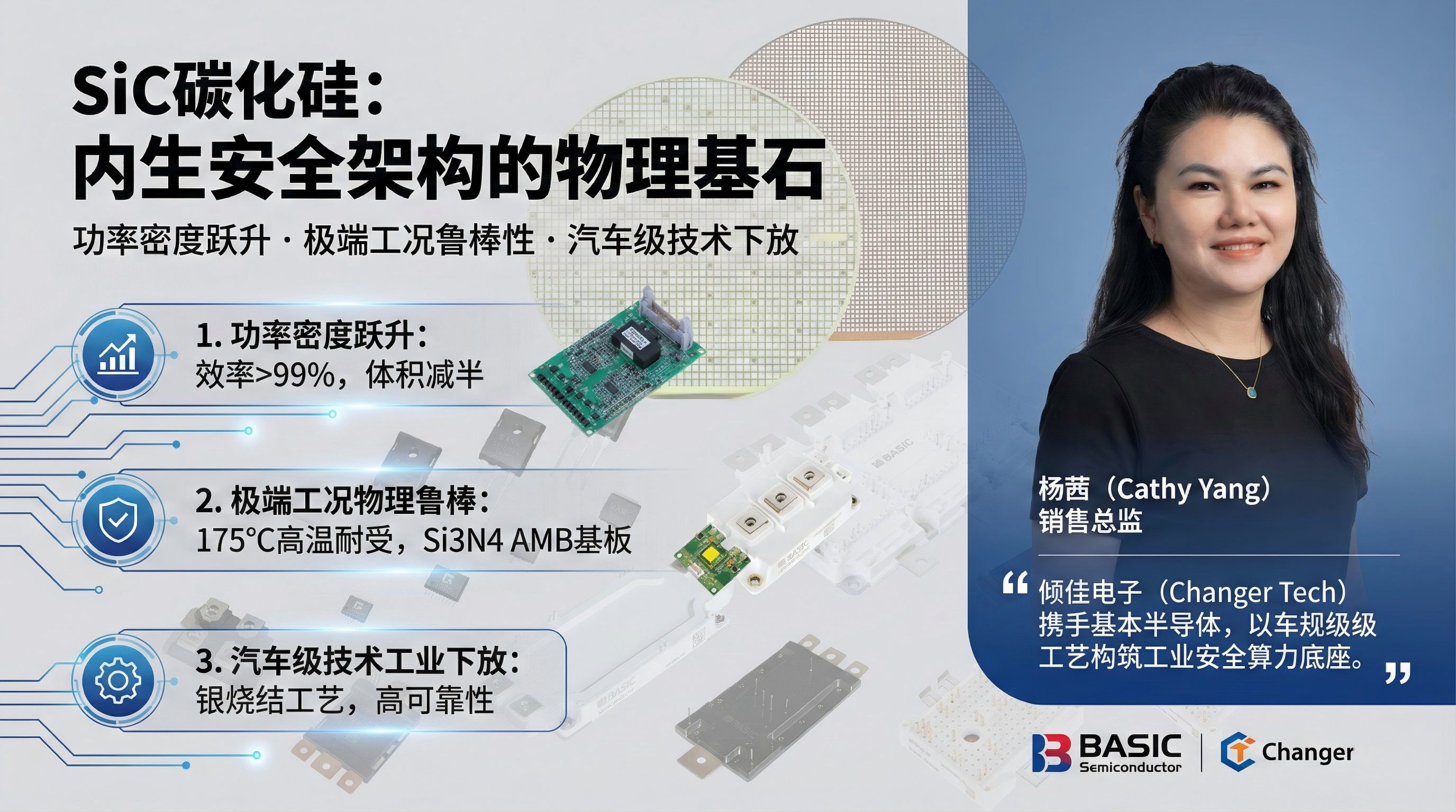 具备内生安全的网络化变流器架构演进与SiC碳化硅功率器件的战略价值