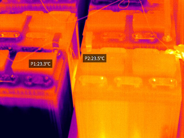 红外热成像技术在轨道交通中的应用：动车组电池管理与燃弧报警的革新