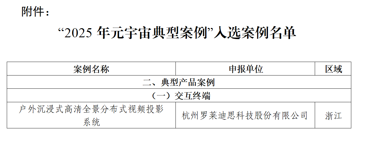 罗莱迪思作为中国户外分布式裸眼3D首家企业入选国家四部委联合公示元宇宙典型案例