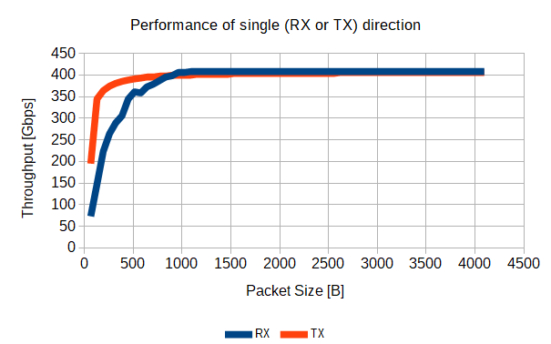 f4180e02-07a7-11f1-90a1-92fbcf53809c.png