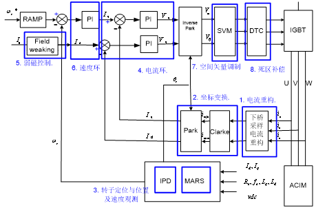 04738136-07b8-11f1-90a1-92fbcf53809c.png