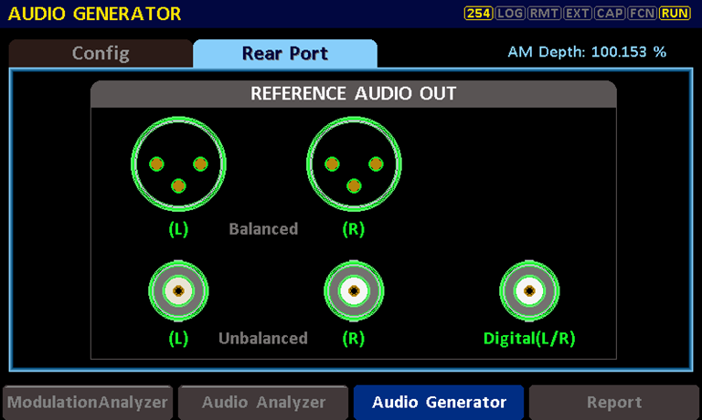 AM发射机测量指标：载波跌落