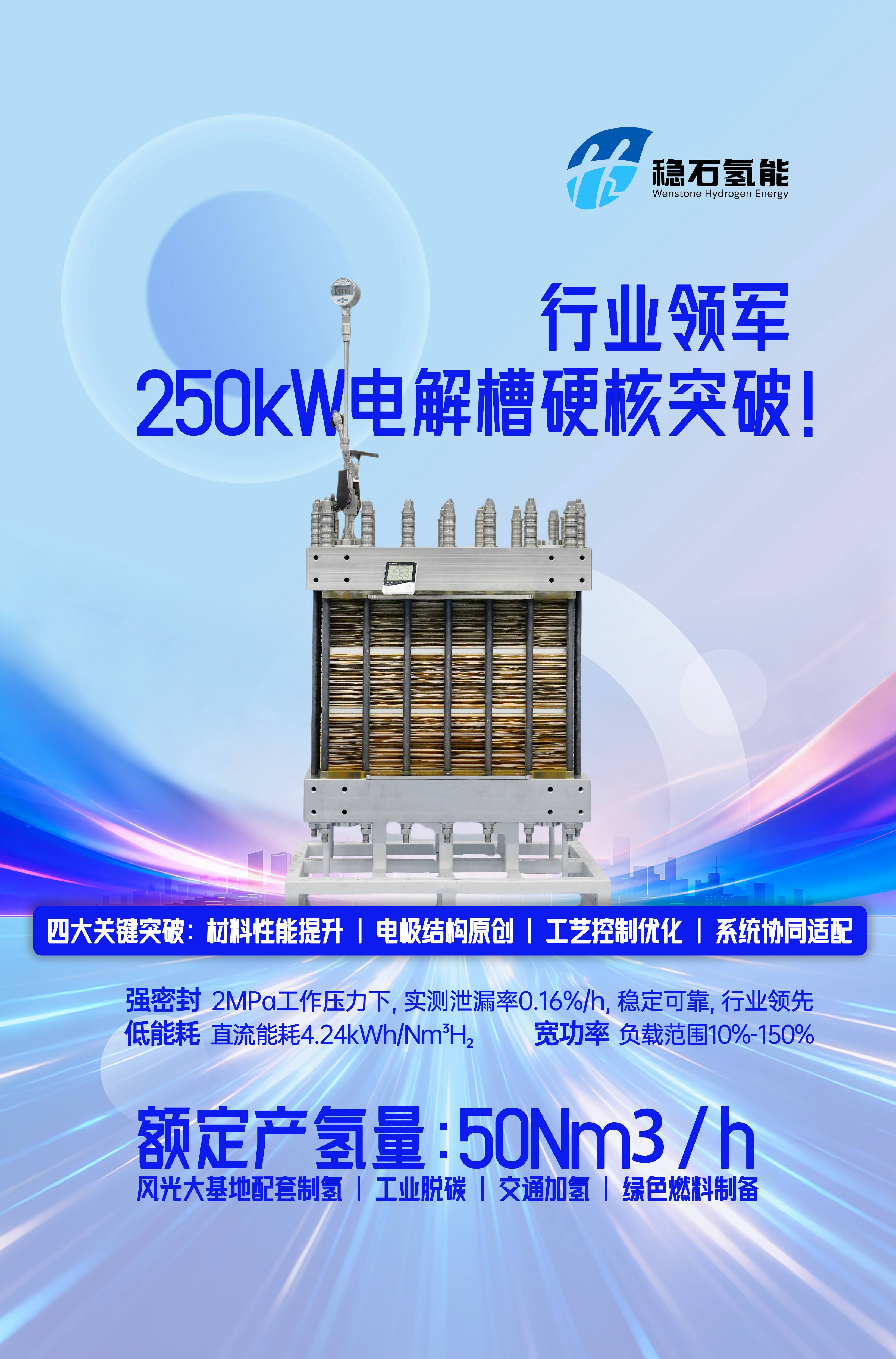【新年獻(xiàn)禮】硬核實(shí)測破局！<b class='flag-5'>穩(wěn)</b><b class='flag-5'>石</b><b class='flag-5'>氫</b><b class='flag-5'>能</b>250kW <b class='flag-5'>AEM</b><b class='flag-5'>電解</b>槽多項(xiàng)核心指標(biāo)領(lǐng)跑行業(yè)