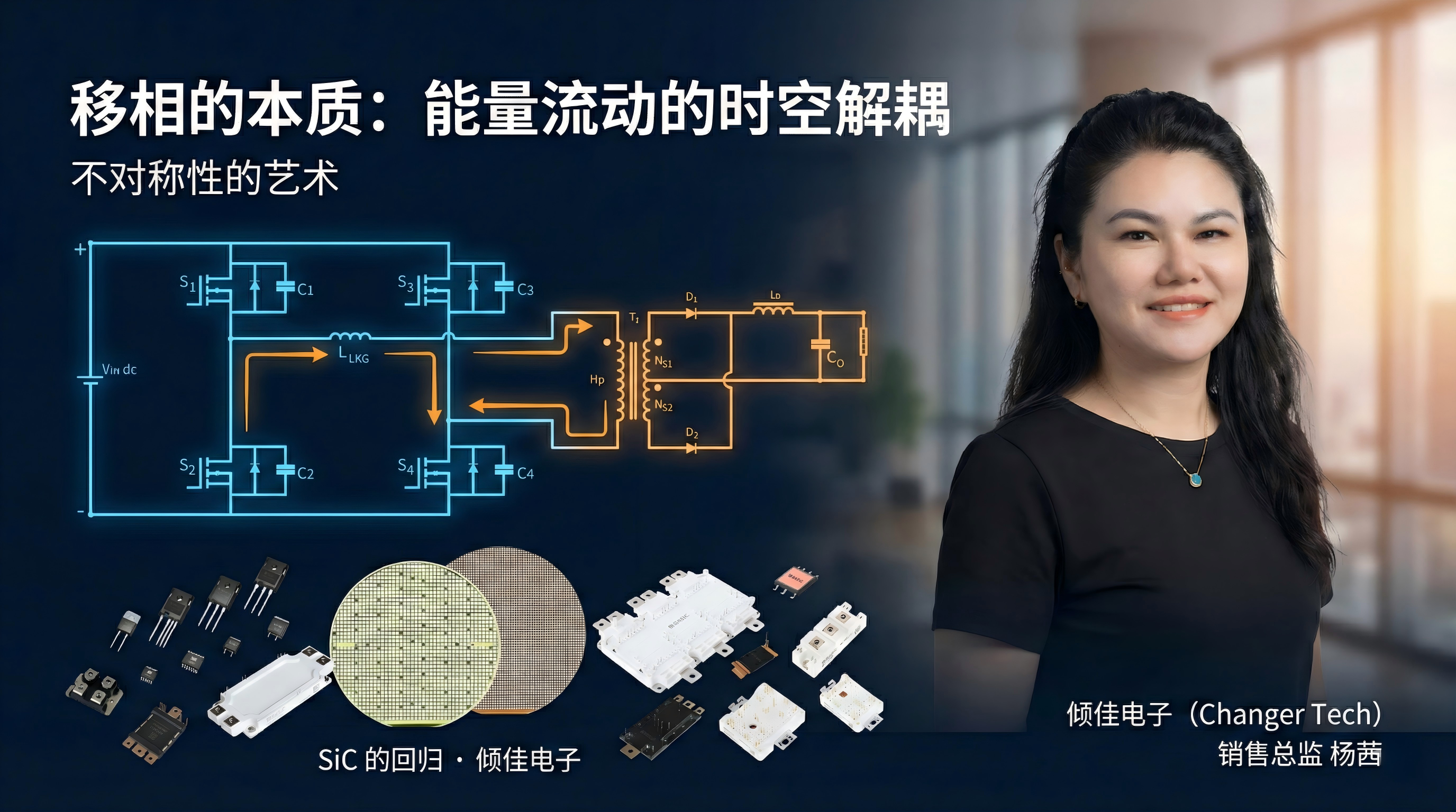 移相全橋（PSFB）從物理本質(zhì)到SiC碳化硅革命