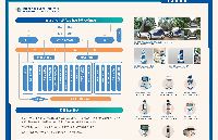 江智機器人基本介紹