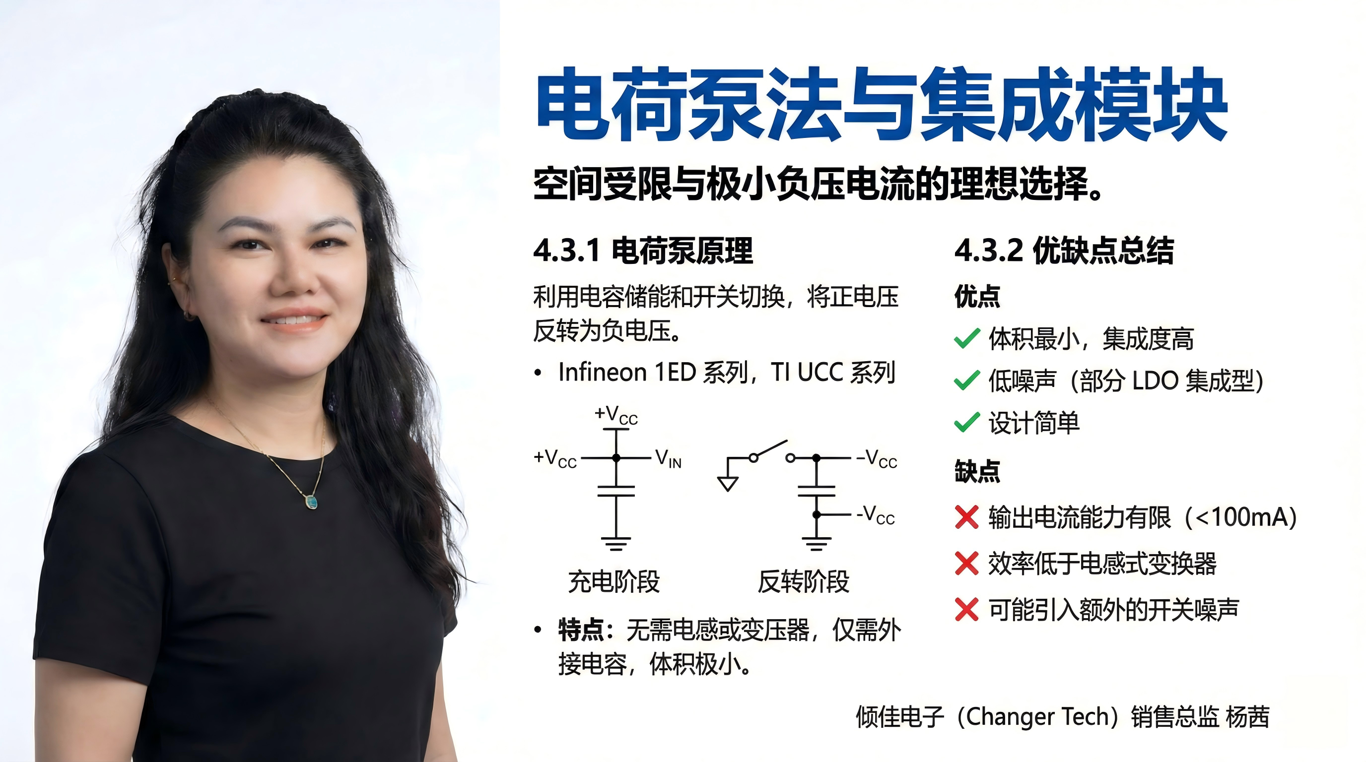 SiC碳化硅MOSFET隔离驱动电源系统中负压生成的物理机制与工程实现研究报告