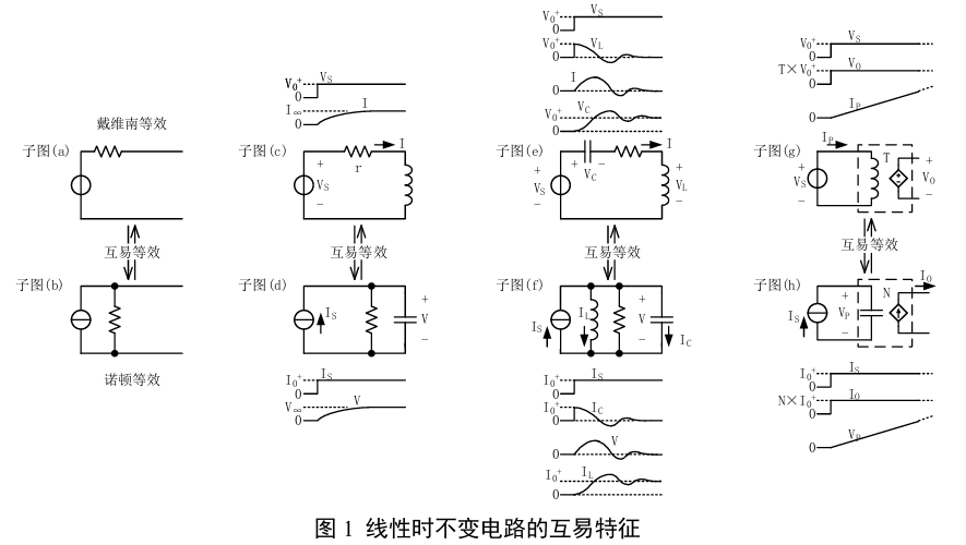 深入剖析電荷泵實(shí)現(xiàn)零電壓開關(guān)的物理本質(zhì)