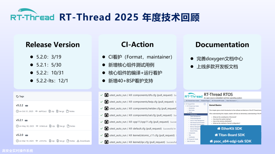 致RT-Thread開發(fā)者：你的心聲，指引我們2026的方向
