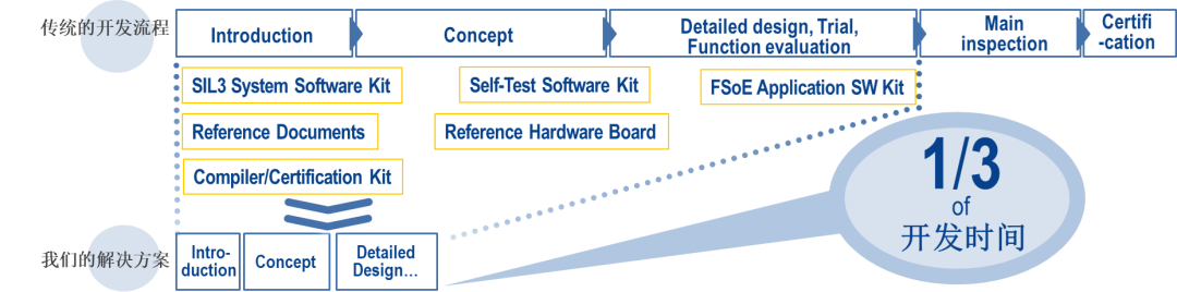 9eb87132-0891-11f1-90a1-92fbcf53809c.png