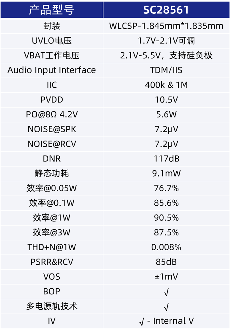 ec981d18-070f-11f1-90a1-92fbcf53809c.png