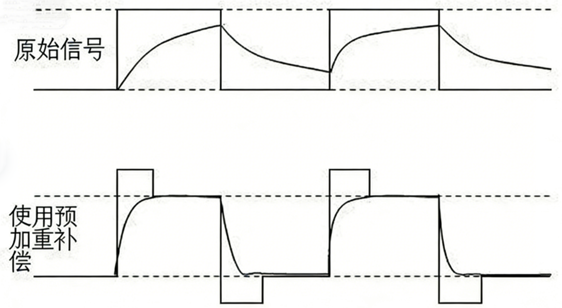 ad170e84-062d-11f1-90a1-92fbcf53809c.png