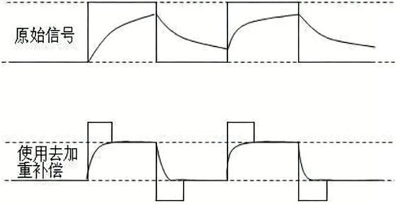 ade72ba0-062d-11f1-90a1-92fbcf53809c.png