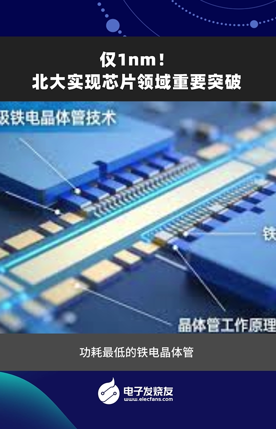 僅1nm！北大實(shí)現(xiàn)芯片領(lǐng)域重要突破