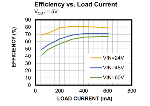 66f60bf2-0700-11f1-90a1-92fbcf53809c.png